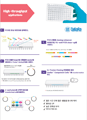 EcoDry In-Fusion ȭ high throughput cloning